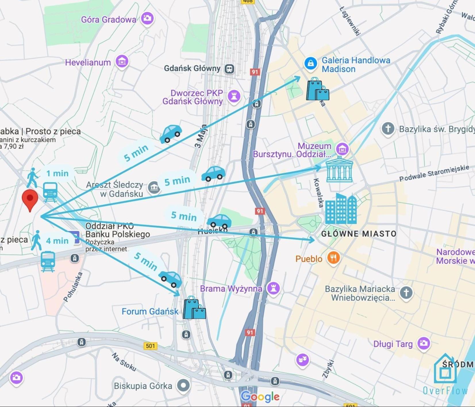 Boho Apartment - 10 Min To Old Town Gdansk,Pkp & Shopping Mall, Gdansk